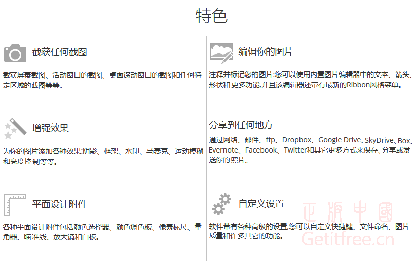 屏幕截图及编辑工具