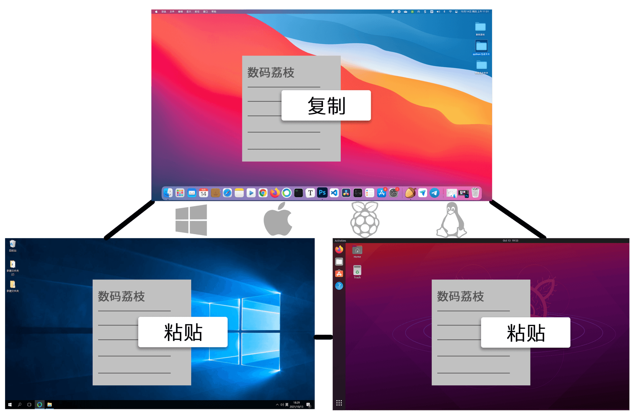 【图5】